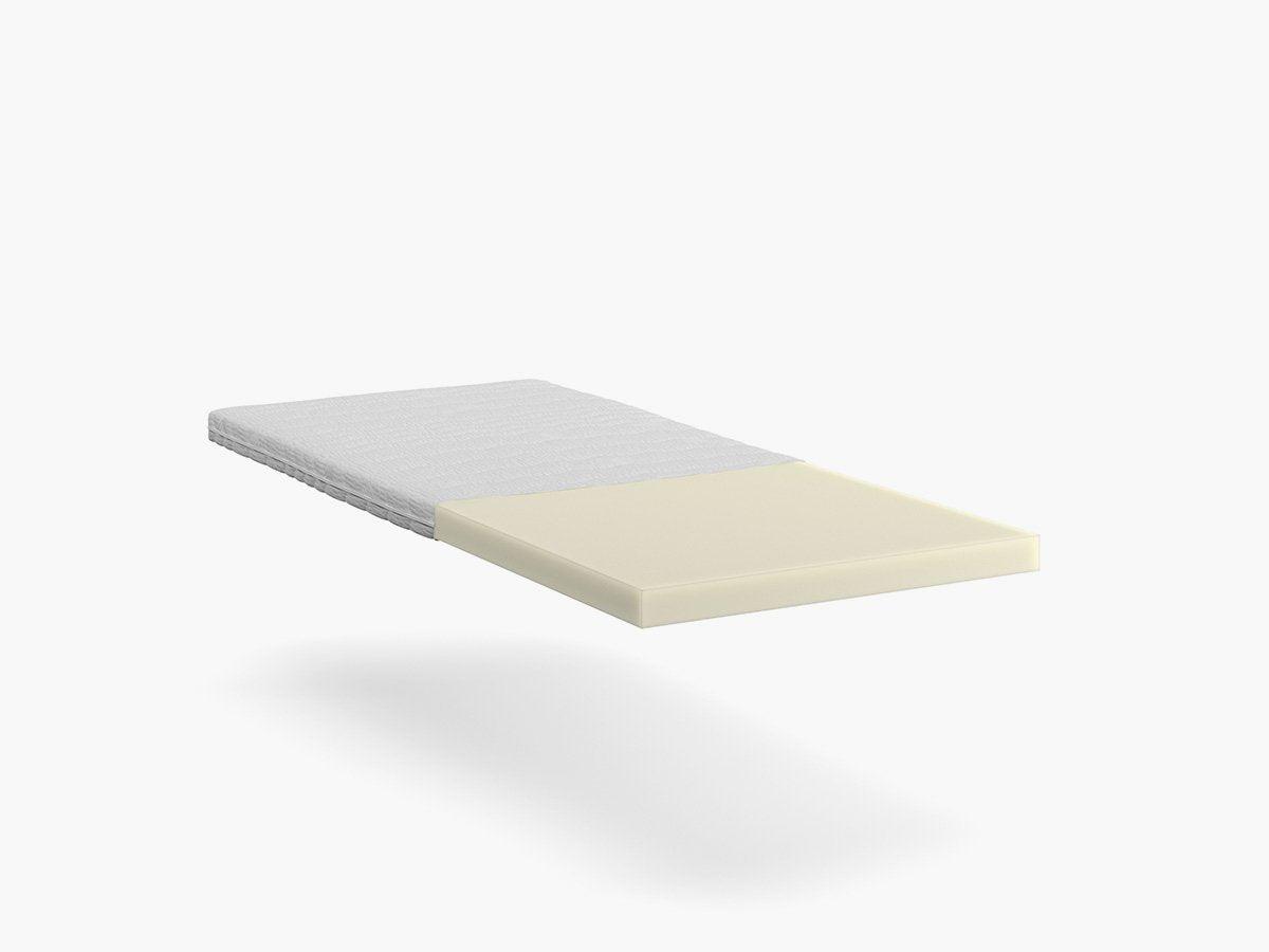 Memory Tencel - Specialmål - Sengefabrikken