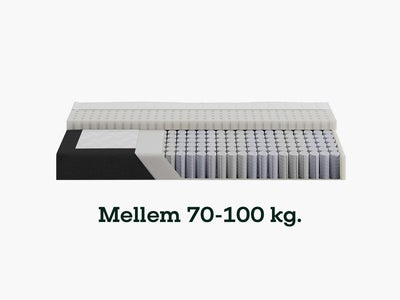 Fast - Anbefales mellem 70-100 kg / Fast - Anbefales mellem 70-100 kg