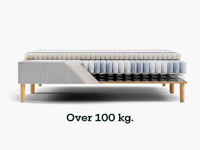 Xtra Fast - Anbefales over 100 kg.